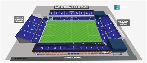 ipswich town fc stadium plans